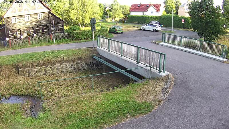 Aktuální stav hladiny potoka Bystrá