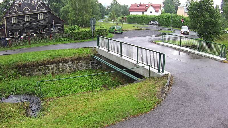 Aktuální stav hladiny potoka Bystrá