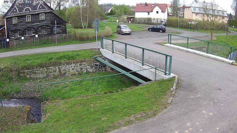 Aktuální stav hladiny potoka Bystrá